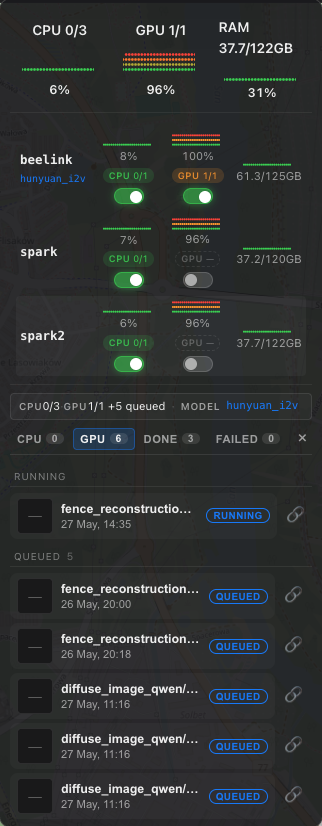 Example operator dashboard built on the engine's telemetry